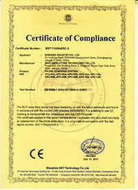 China Winnsen Industry Co., Ltd. certificaten