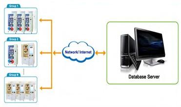 Lcd Fcc Automaatsmart Koudgewalst Staal 6